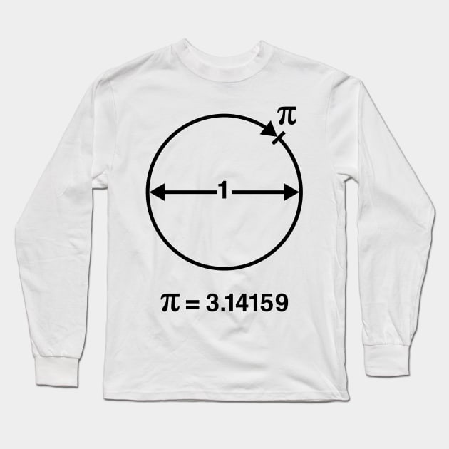 Pi / ∏ / π / Mathematics / Geometry (UK & USA / Black) Long Sleeve T-Shirt by MrFaulbaum